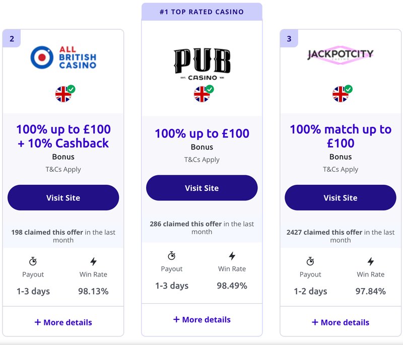 Winbeast no deposit bonus - WinBeast Casino Review and Guide to Exclusive No Deposit Bonuses in UK