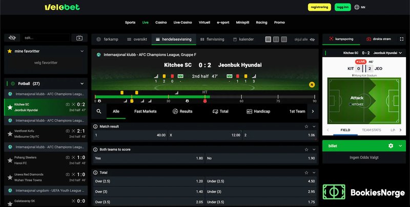 A look at velobet united kingdom